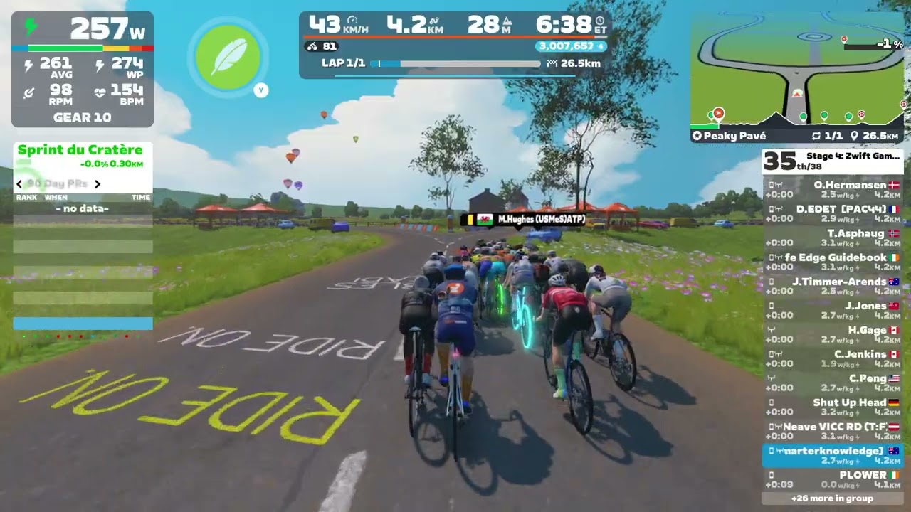 Zwift - Race: Stage 4: Zwift Games: Peaky Pave (B 390-510)