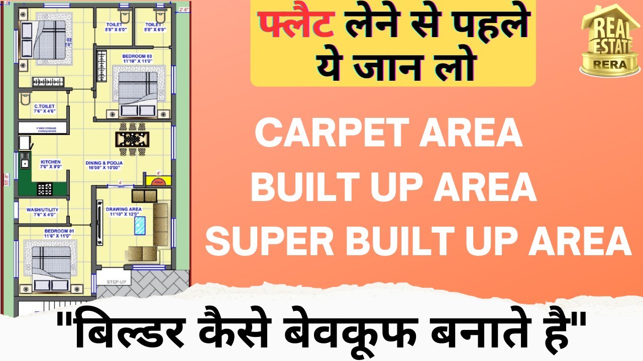 Carpet Area, Built Up Area, Super Built Up Area As Per RERA | Carpet Area And Built Up Area in Hindi