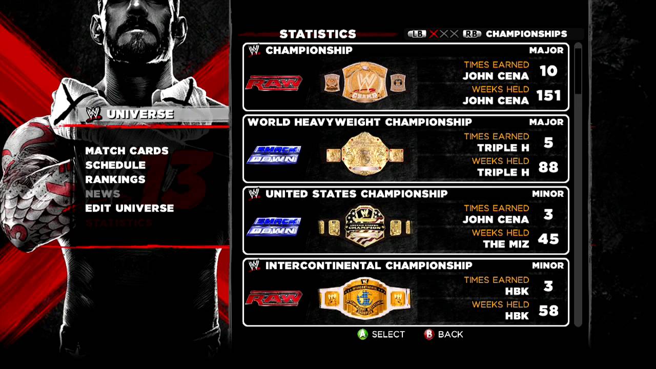 WWE 13 Universe Mode How to make the BEST setup
