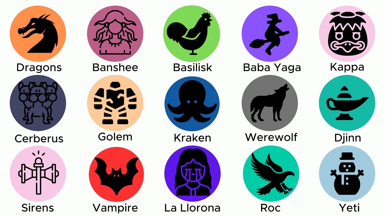 Every Mythological Creature Explained in 8 Minutes. Part 2