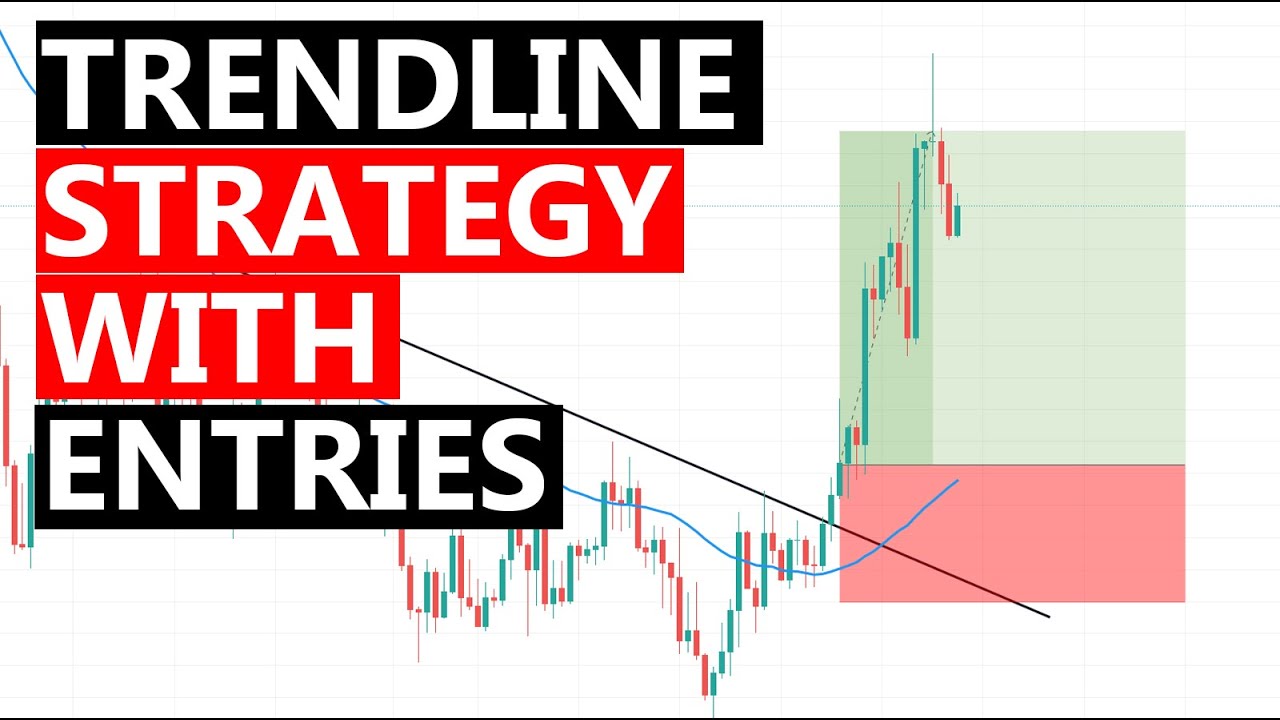 How to trade trendlines with entries? Forex strategy explained