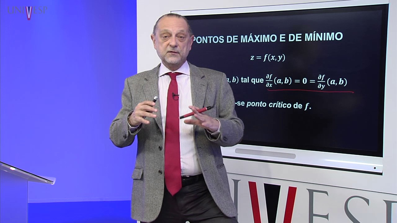Cálculo II – Aula 24 - Pontos de Máximo e de Mínimo