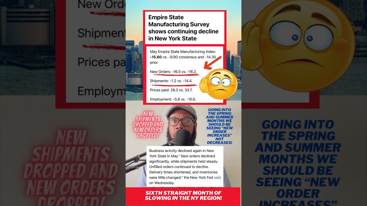 The New York Region Continues To Slow! 