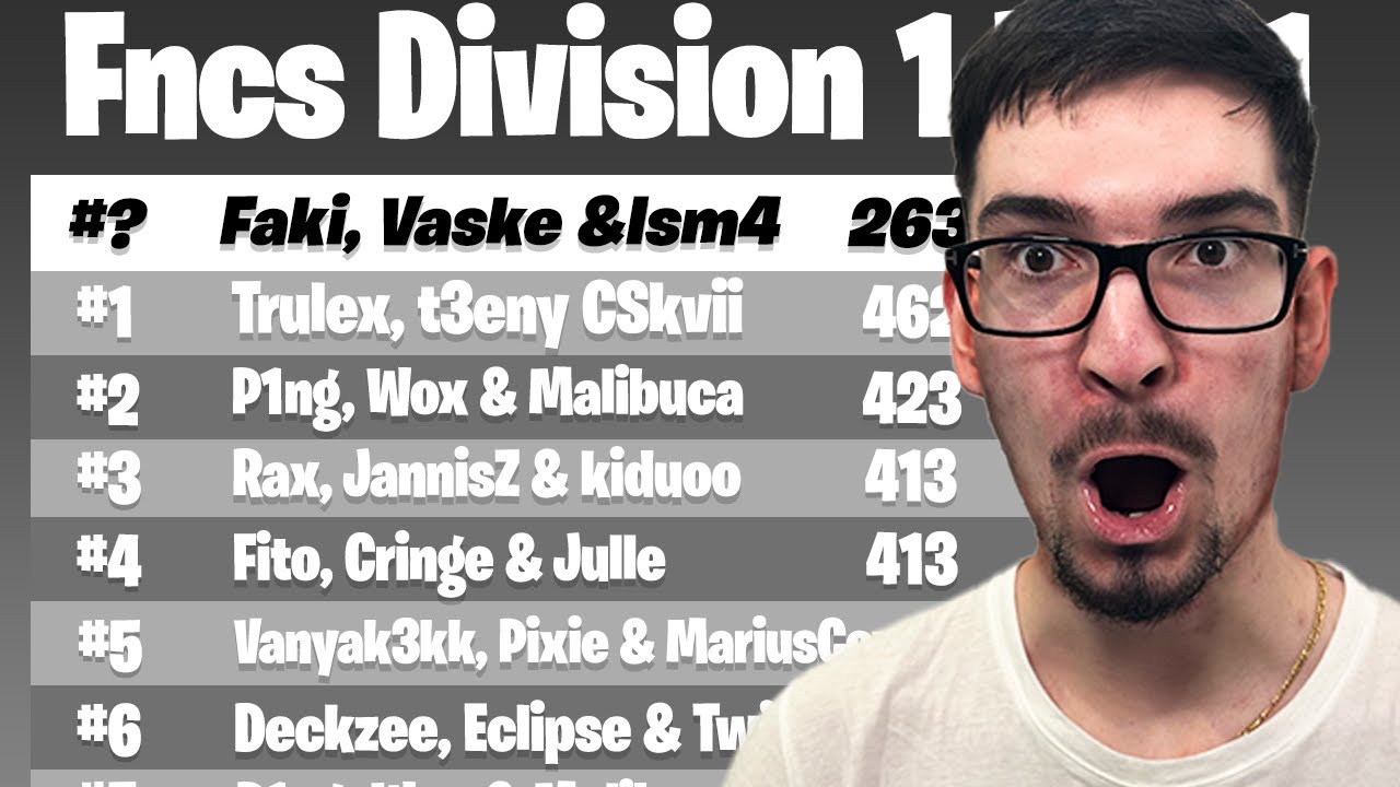 Így Sikerült az FNCS Division 1!