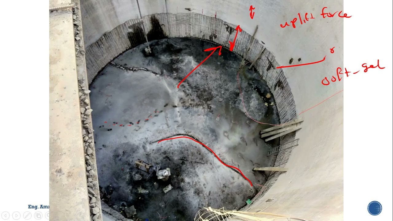 مقدمة لتصميم البيارة وليه لازم تفهم التصميم و ايه القوى المؤثرة وتخاف من ايه؟ Part 8