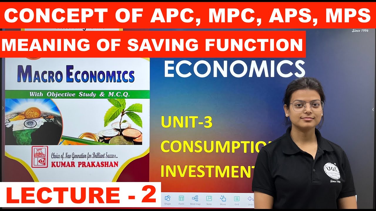 Concept of APC, MPC, APS, MPS | Saving Function | Bcom sem 3 | Macro Economics | Lecture 2 | UGT