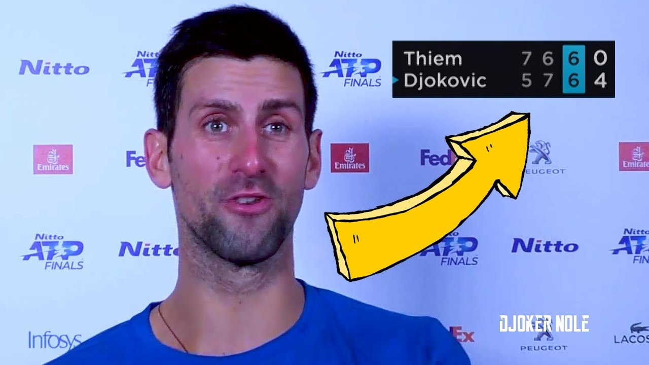 Novak Djokovic 