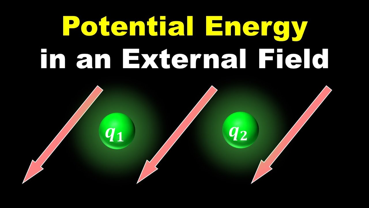 Potential Energy in an External Field  (in Hindi)