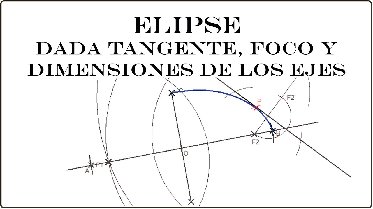 4️⃣ ELIPSE dada tangente, foco y dimensiones de los ejes