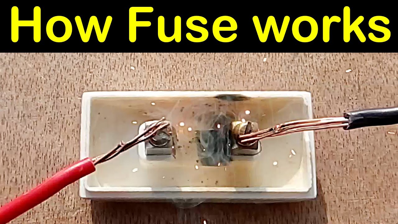 How Fuse works | working animation | What is Fuse in Urdu