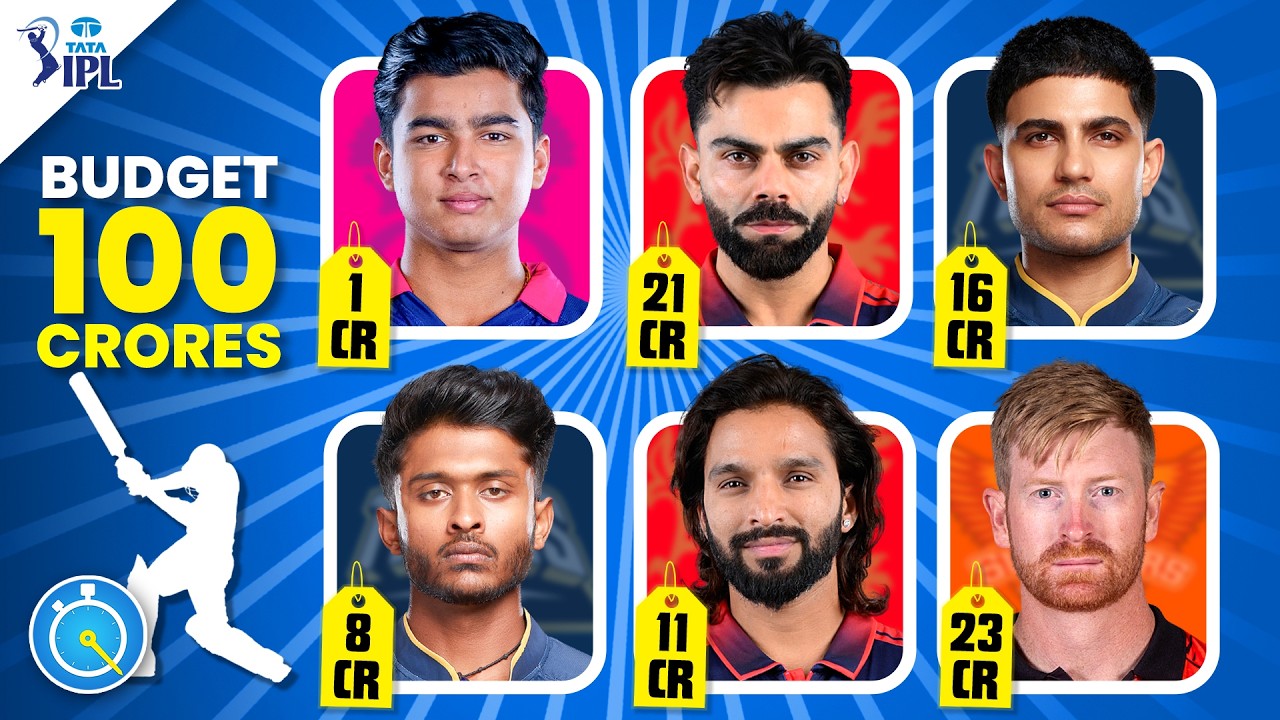 Make Your IPL Team in ₹100 Crores! 💰🏏 | Which Player Do You Prefer? | IPL 2026 Quiz