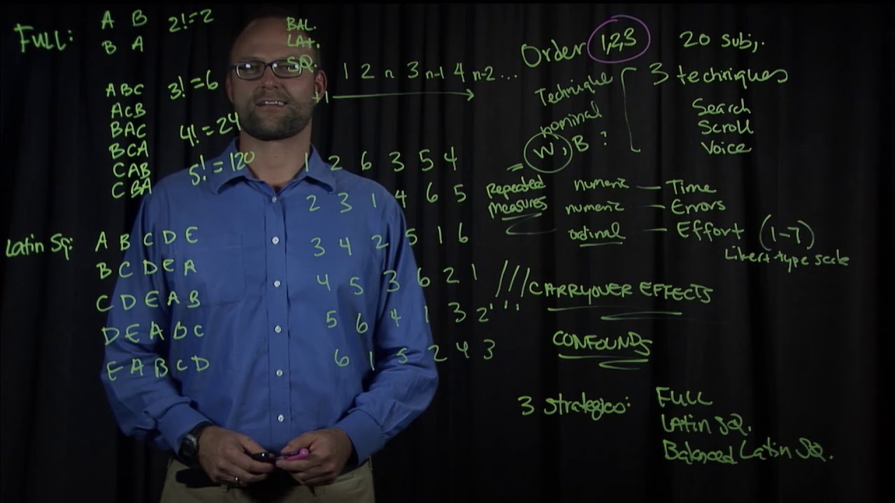 Lecture 6.2 Counterbalancing Repeated Measures Factors
