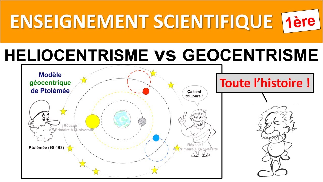 G&eacute;ocentrisme H&eacute;liocentrisme la controverse physics 1&egrave;re Enseignement Scientifique
