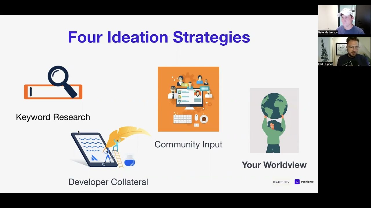 Positional & Draft.dev: Content Strategy for Developer Tools