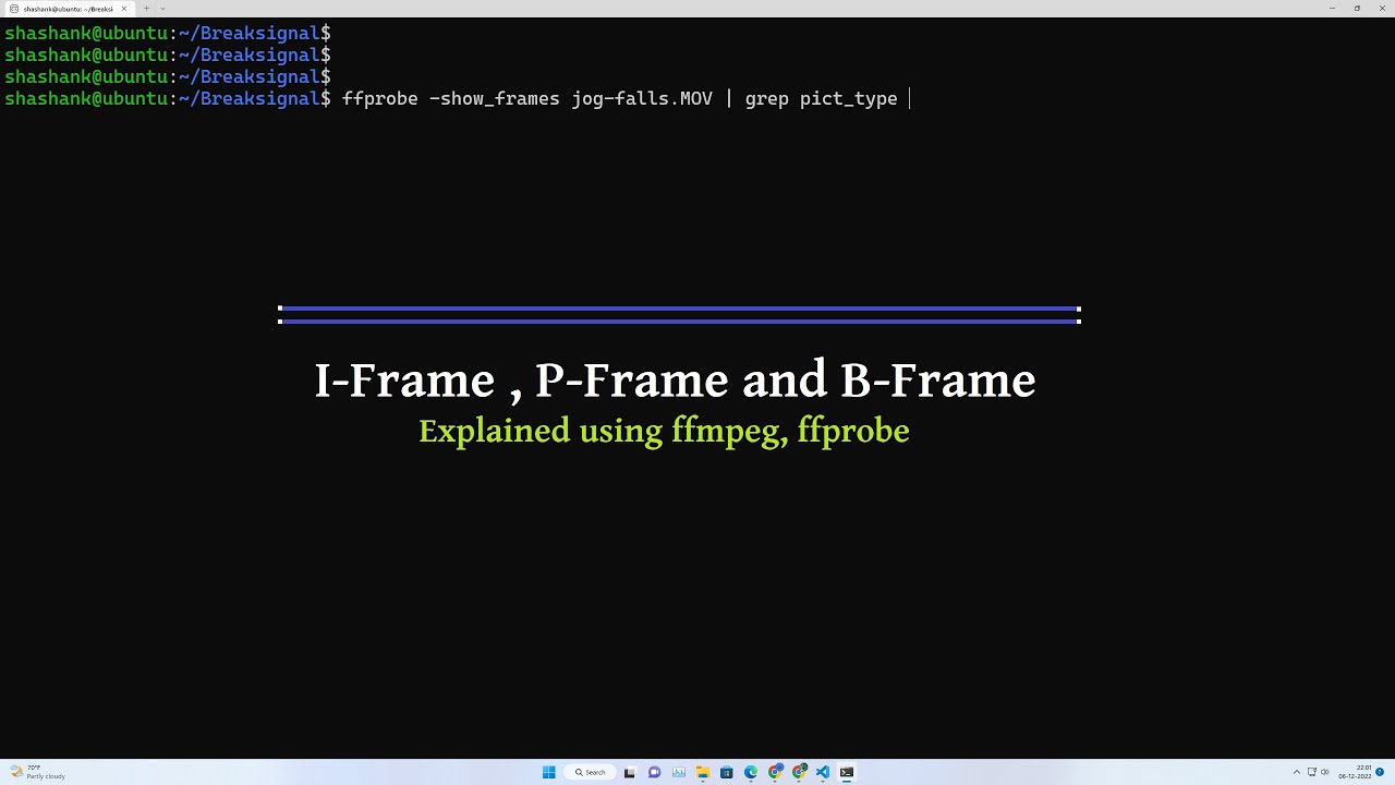 Understanding different types of frames / pictures in a video