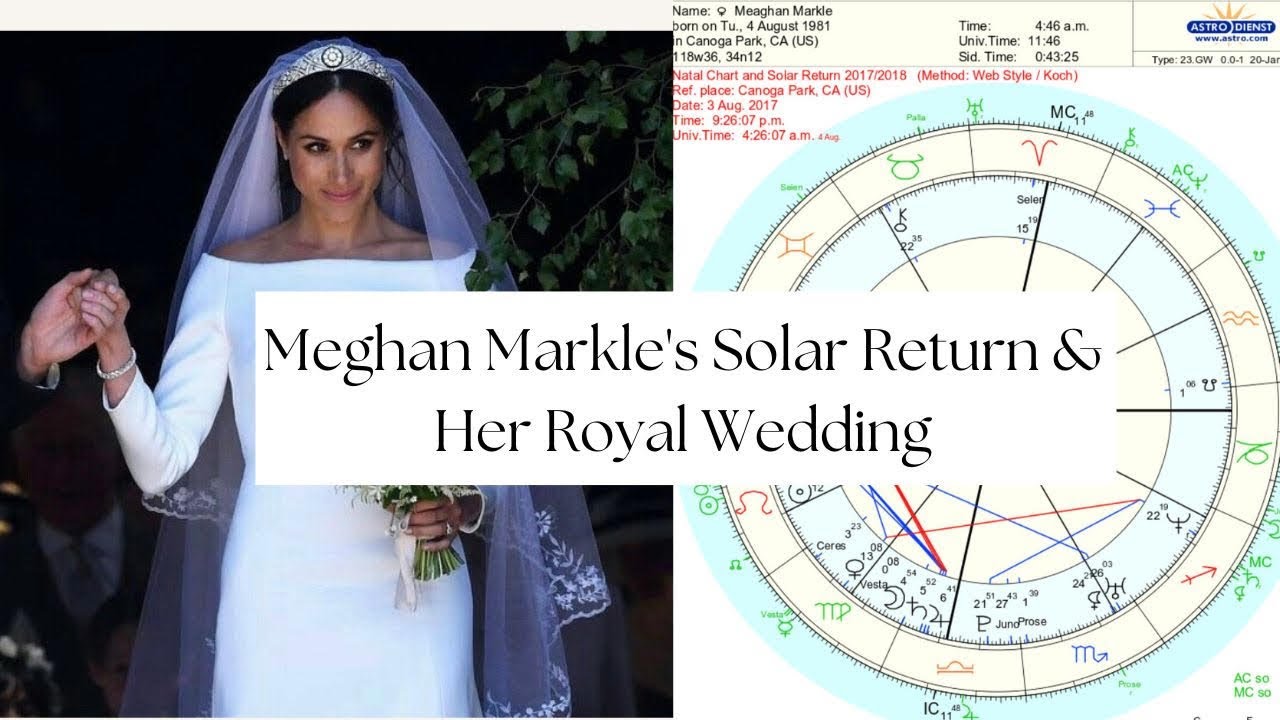 Meghan Markle's Solar Return Chart - Key Insights About Her Marriage