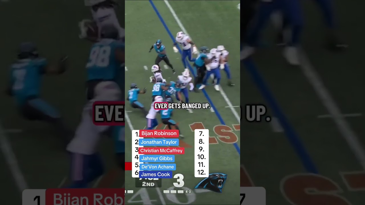 Fantasy Football ROS RB Rankings PT3, agreed? 