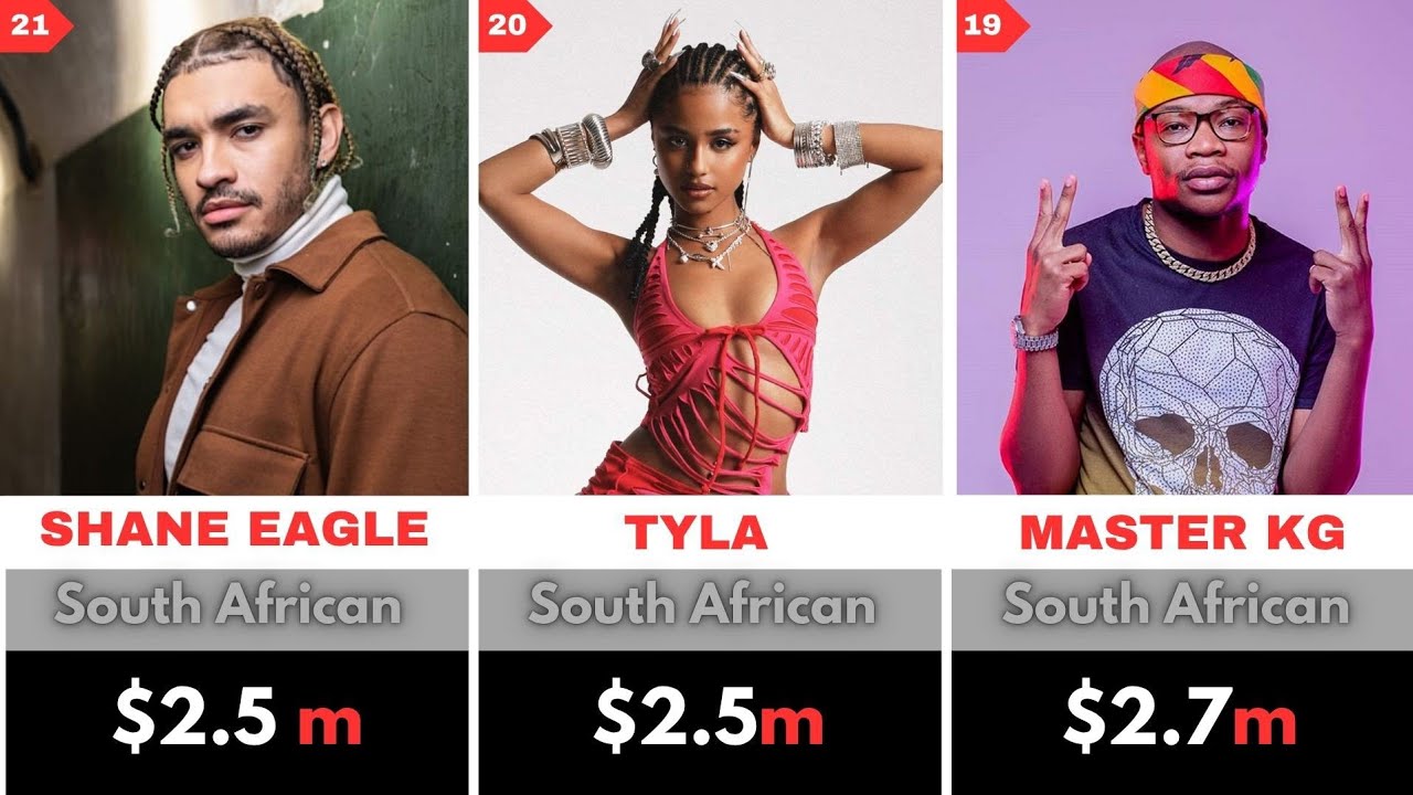30 richest musicians in South Africa, their networth 2025 #foryou #trending #fyp #viral  #ranking 