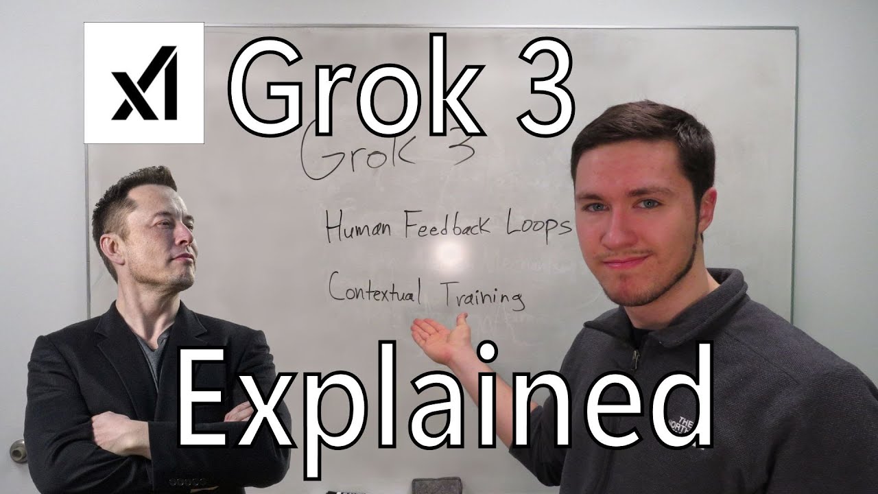 Grok 3 Explained Like I’m Five
