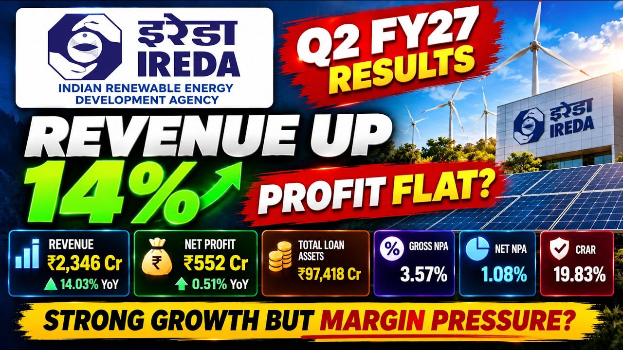 IREDA Q2 FY27 RESULT