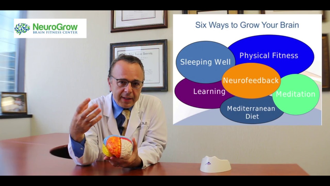 How Neurofeedback Improves your Attention, Mood, and Sleep
