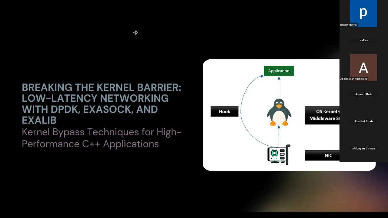 Kernel Bypass HFT Optimization