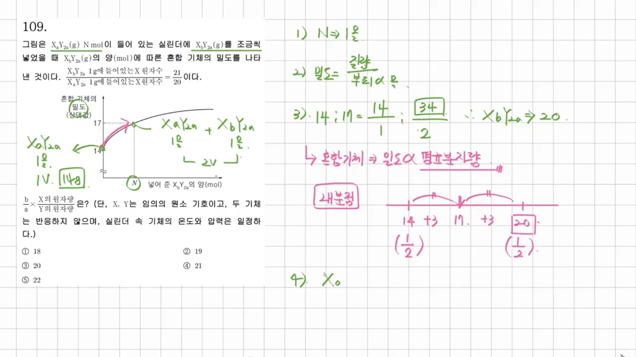 2026년.고2.내신대비.1단원.화학식량과몰087