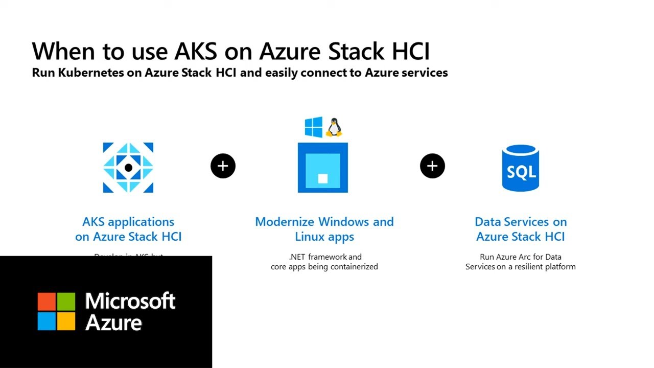 AKS on Azure Stack HCI end to end deployment walkthrough