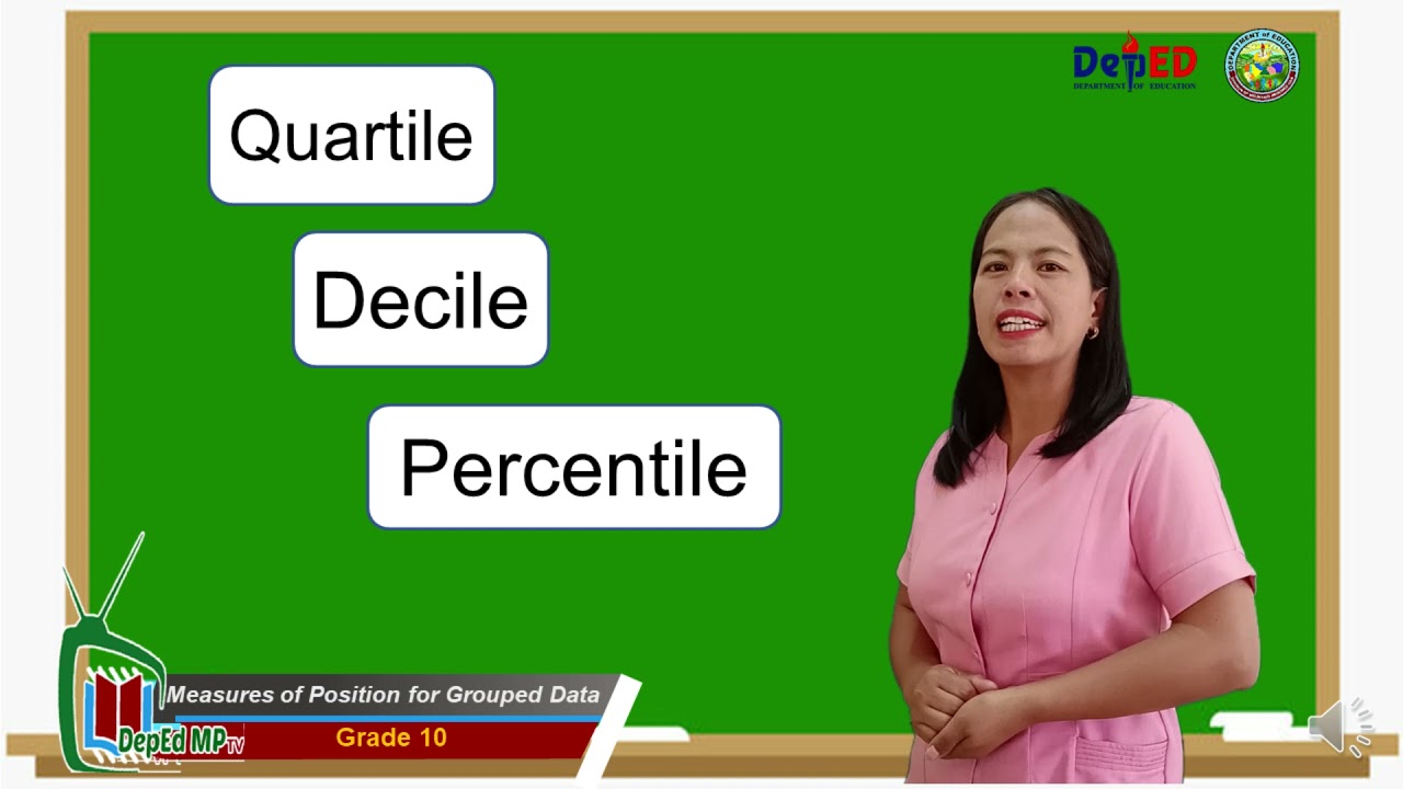 MP Mathematics 10  Q4 W3-4 Measures of  Position for Grouped Data Marieta Anongos