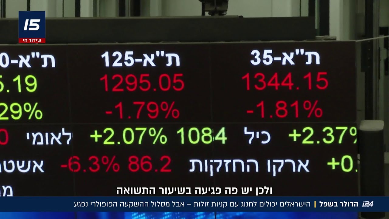 שער הדולר שובר שיאים שליליים: מה זה אומר על מסלולי ההשקעה?