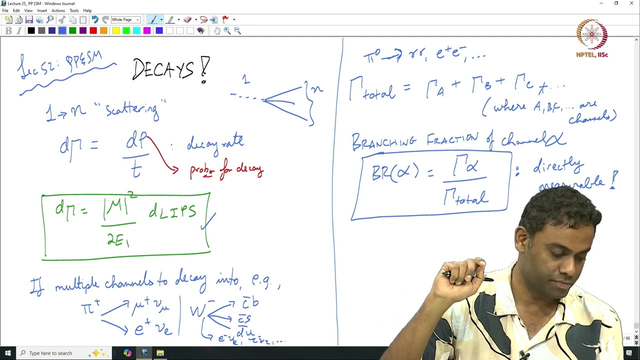 Lec 52 Particle decay
