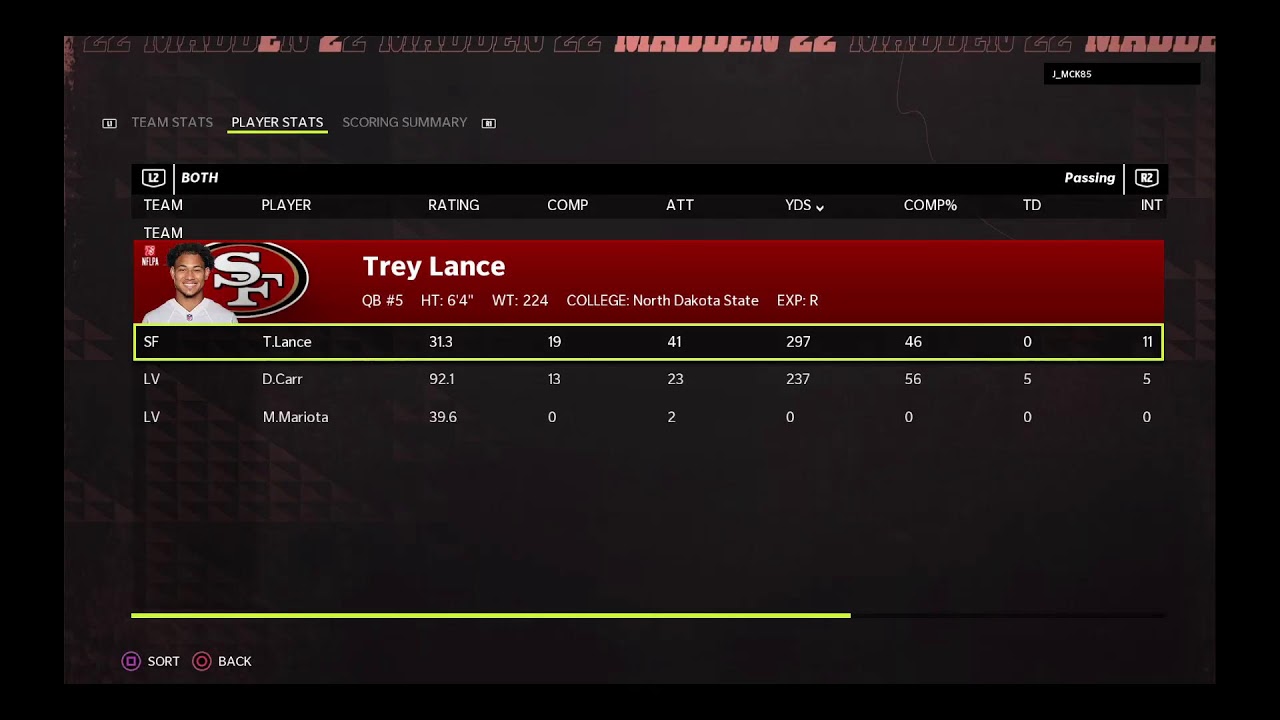 User Catch lab, Comp all pro/all madden