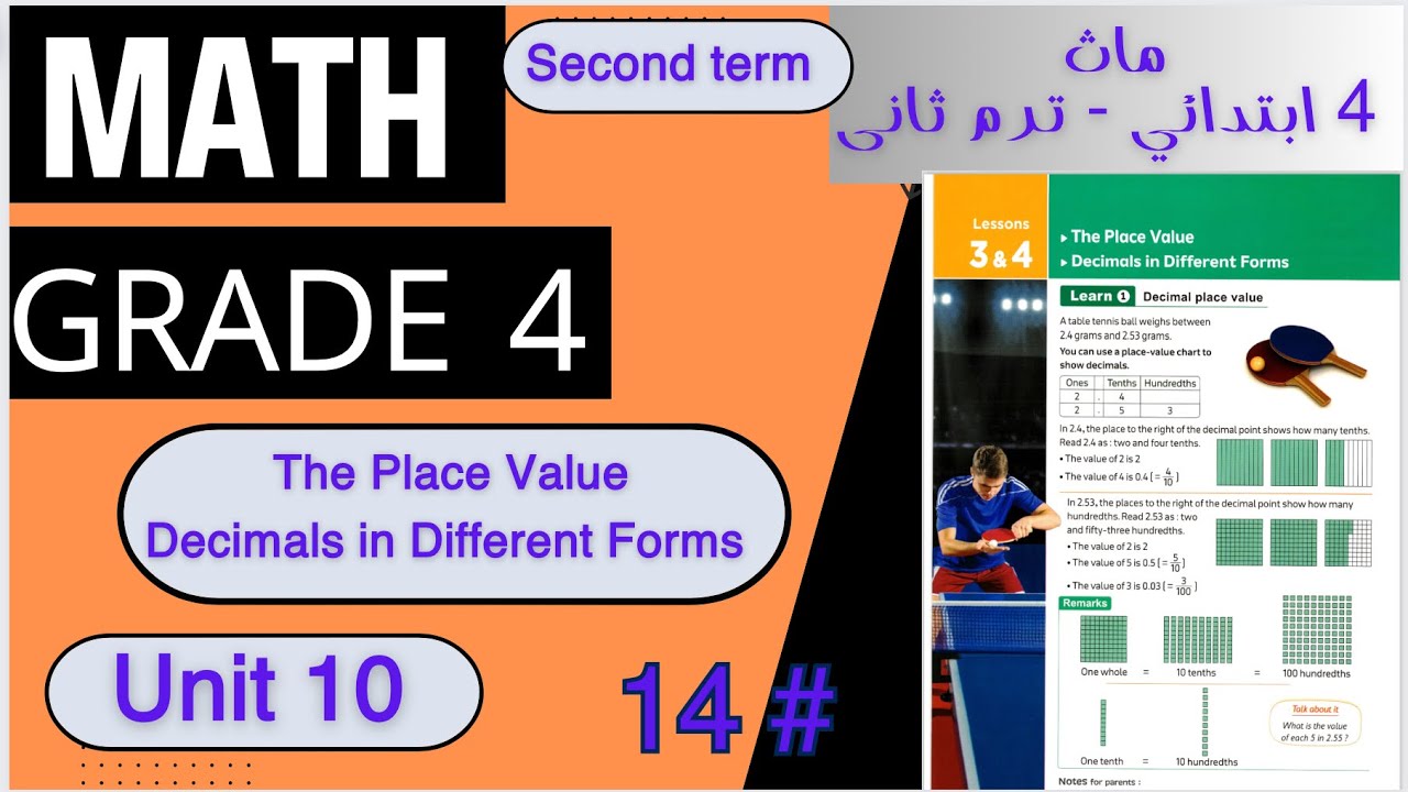 Math Grade 4 / Unit 10 / Lessons 3&4 / The Place Value & Decimal in Different Forms/ ماث رابعة