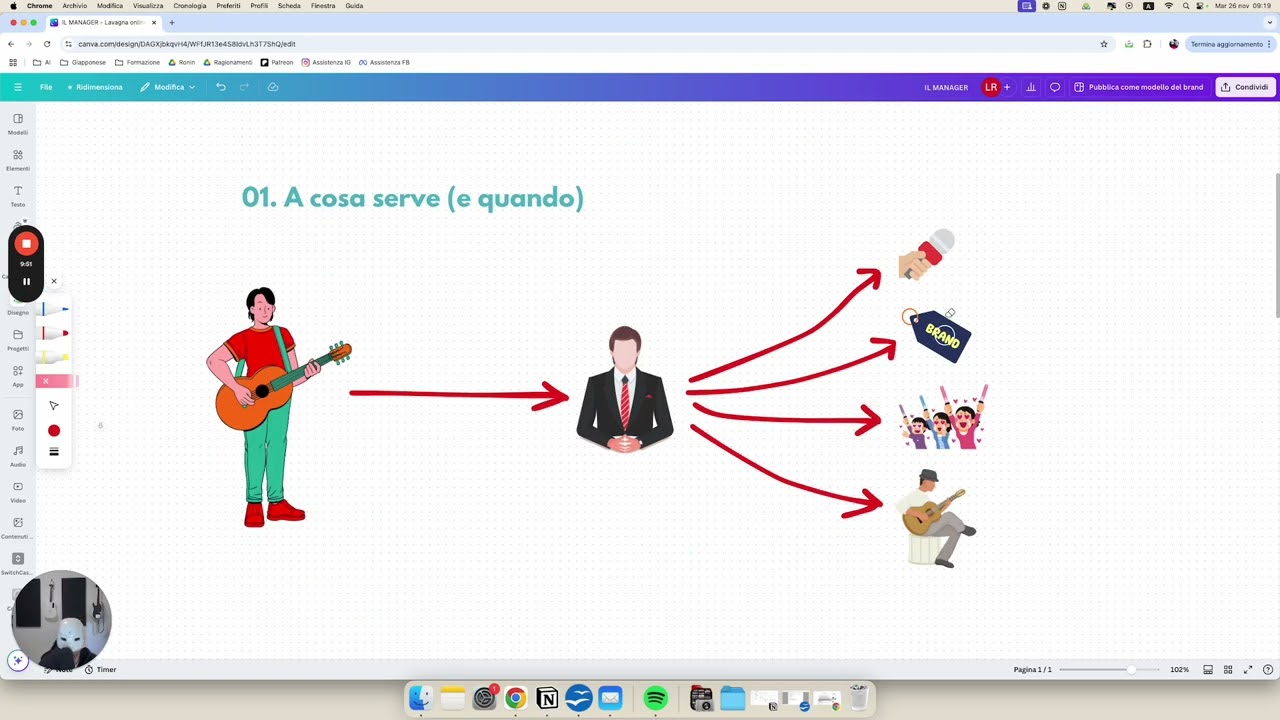 Il MANAGER nella MUSICA: quando serve, come trovarlo, quanti soldi vuole