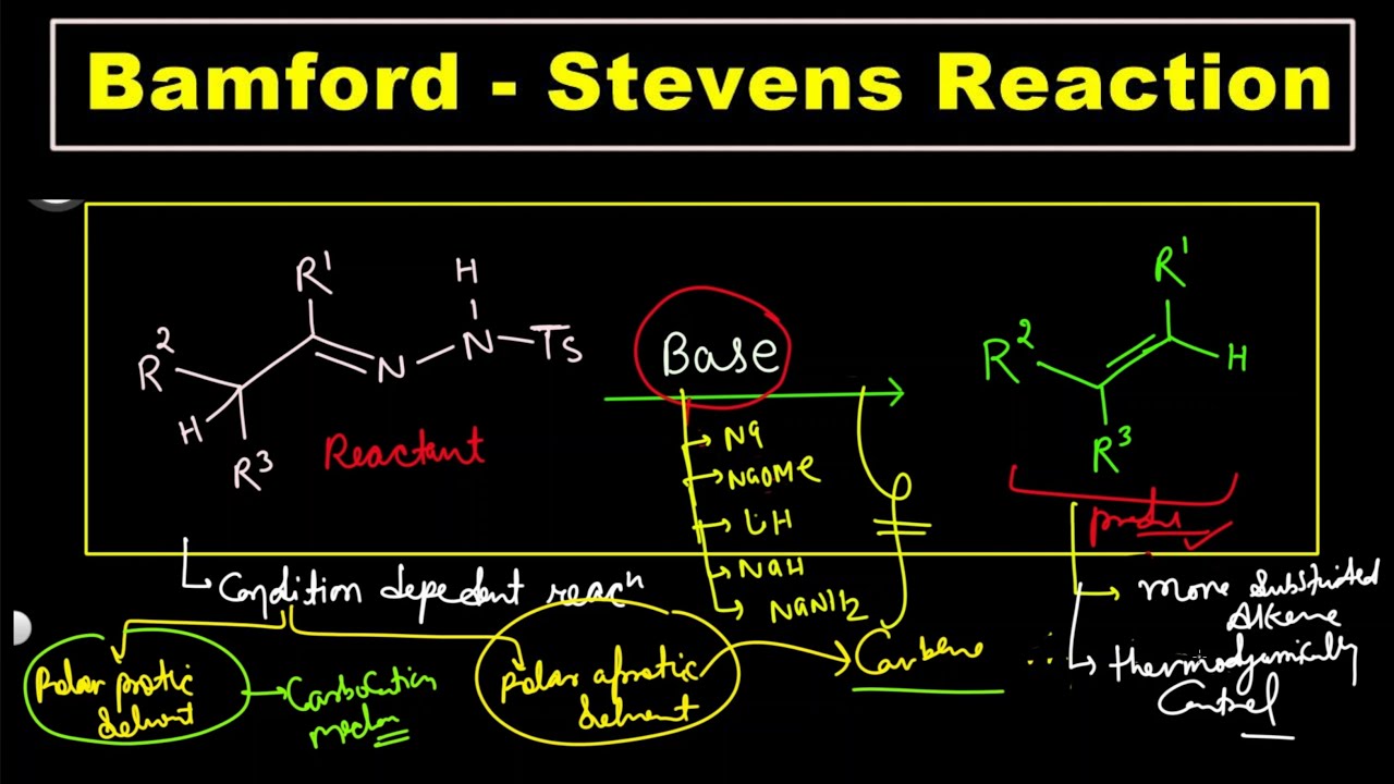 Bamford - Stevens Reaction Detailed Reaction Mechanism || Organic Named Reaction || Chemistry Portal