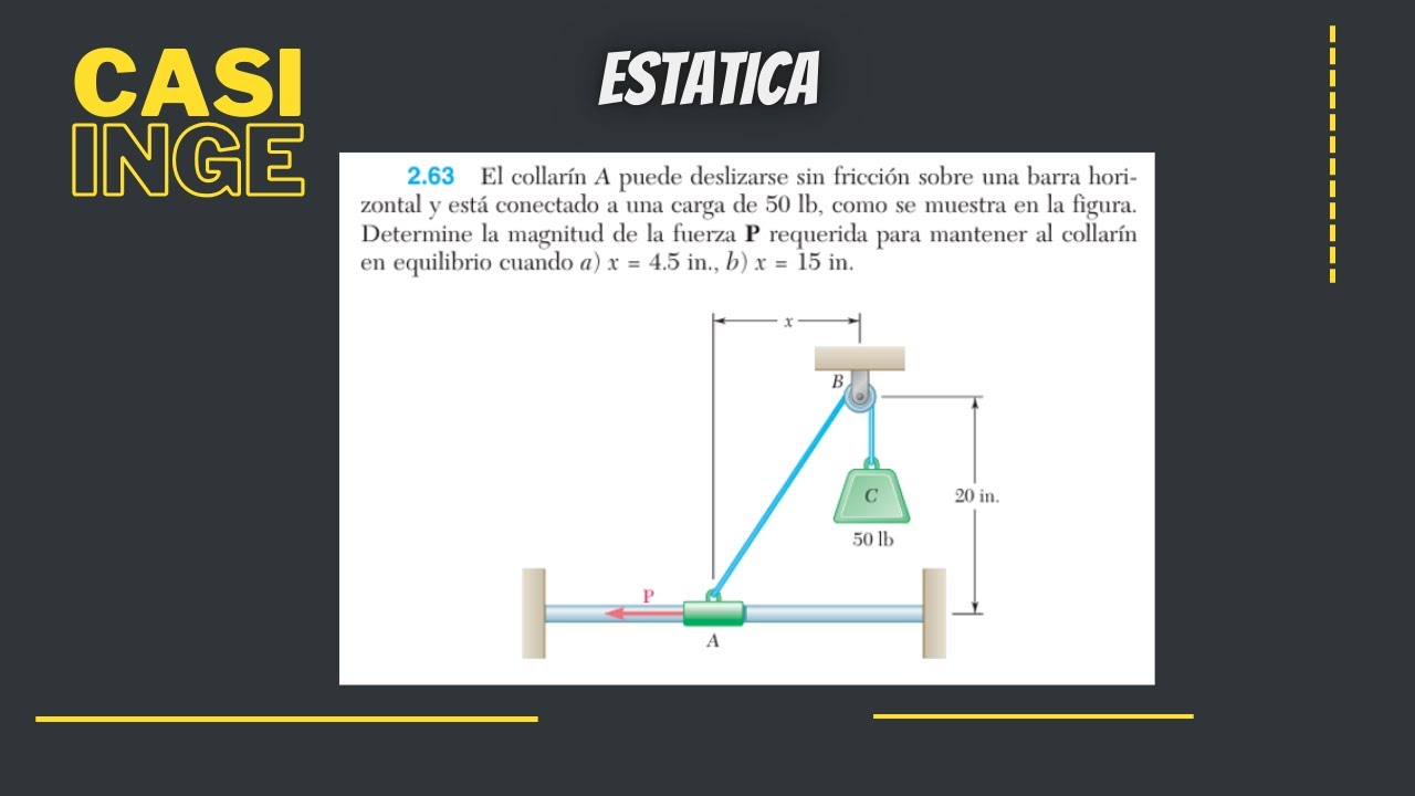 Ejercicio 2.63 | Estática Beer-Johnston. El collarín A puede deslizarse sin fricción sobre una barra