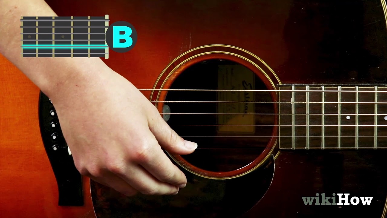 Gitaar Bajana Seekhain | Gitar Kaise bajaye| गिटार बजाना सीखें | Play Guitar