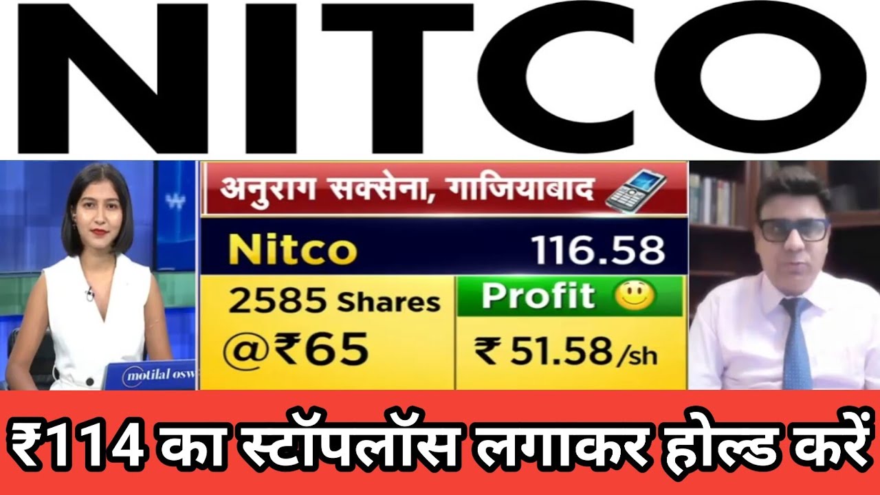 Nitco share news | nitco share result | nitco share dividend | nitco share price | nitco share buy