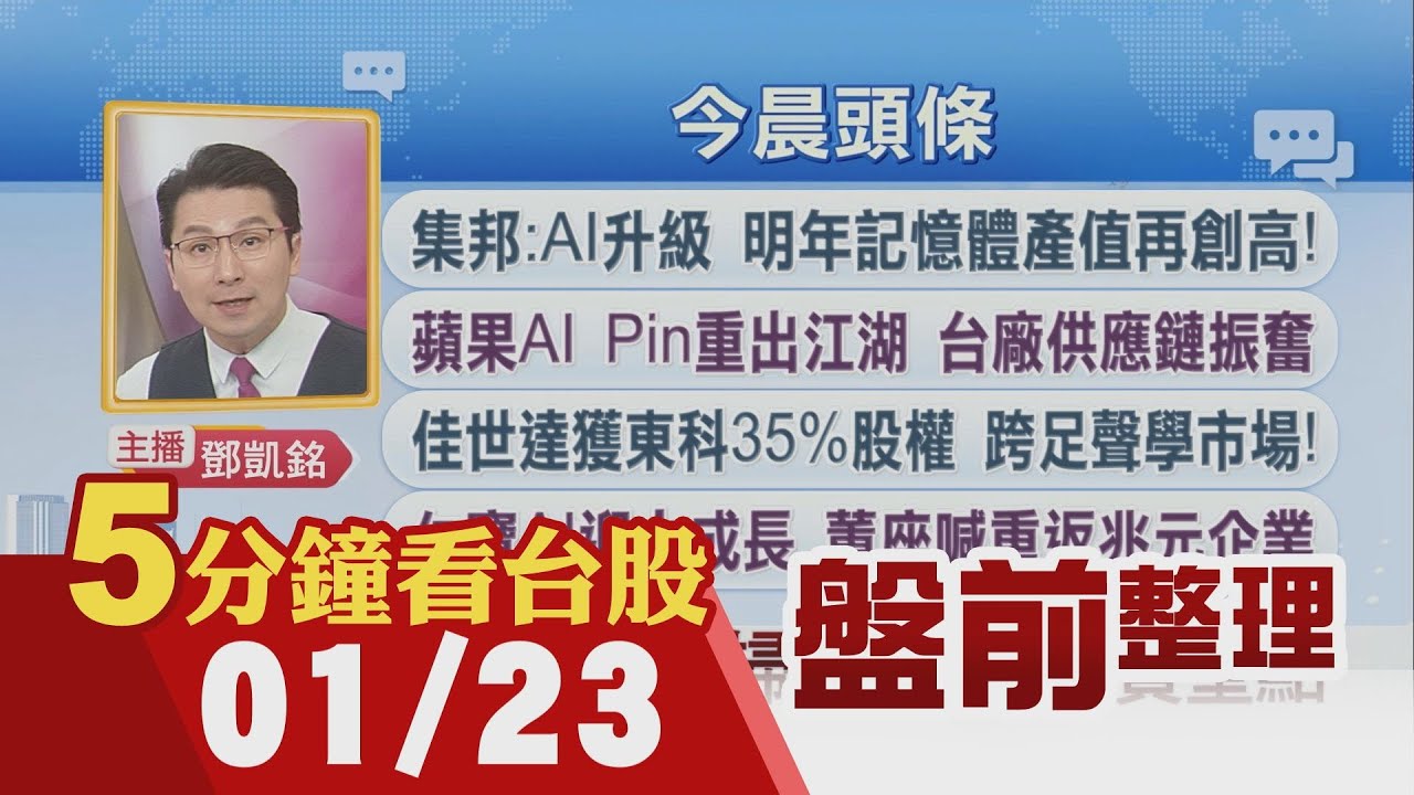 史上首見...黃金突破4900美元!台股翻轉 外資認錯回補昨買192億元!台積電展示嘉科先進封裝廠!蘋果AI Pin重出江湖 台廠供應鏈振奮｜主播鄧凱銘｜【5分鐘看台股】20260123｜非凡財經新聞
