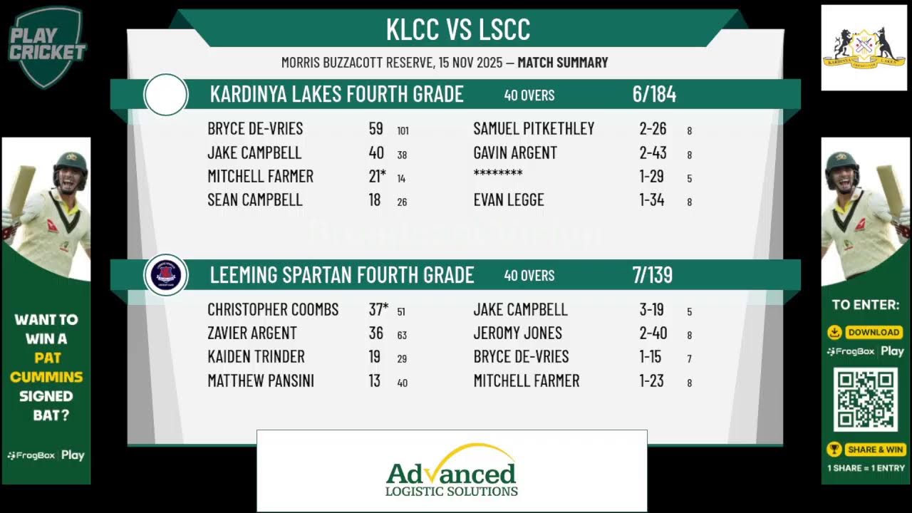 Kardinya Lakes Fourth Grade v Leeming Spartan Fourth Grade