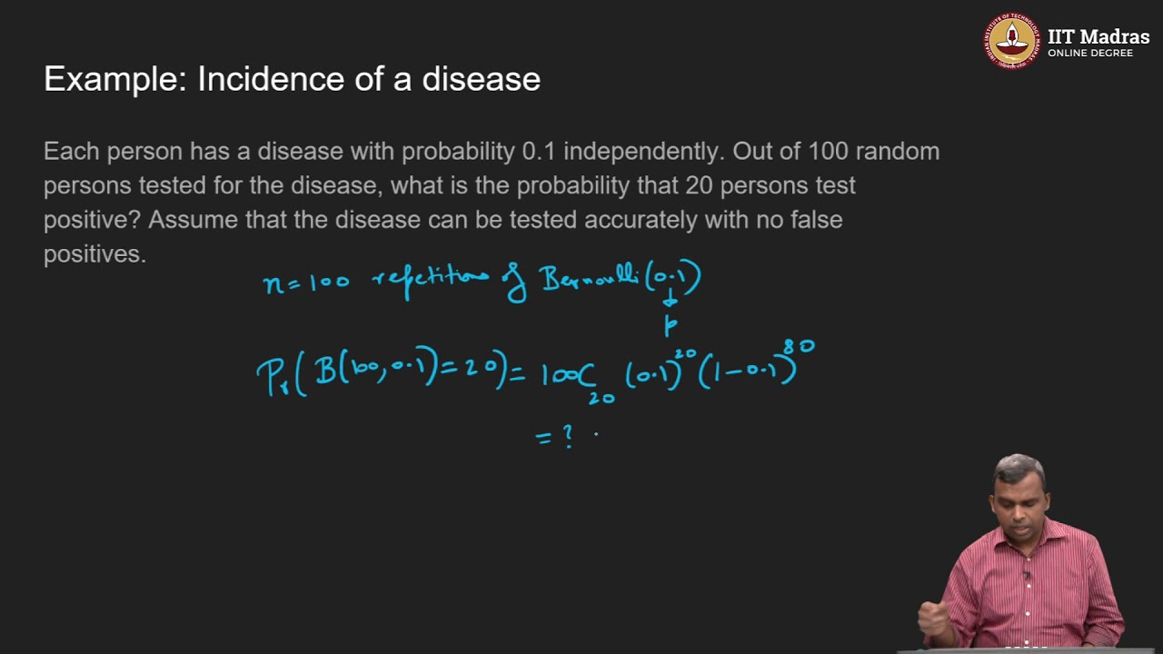Events and probabilities : Binomial distribution