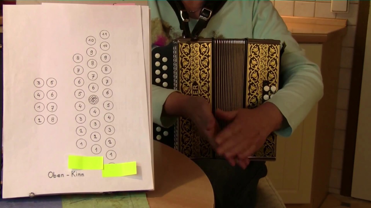 Anleitung - Theorie der Zahlenmethode zur diatonischen Handharmonika - für Anfänger 1