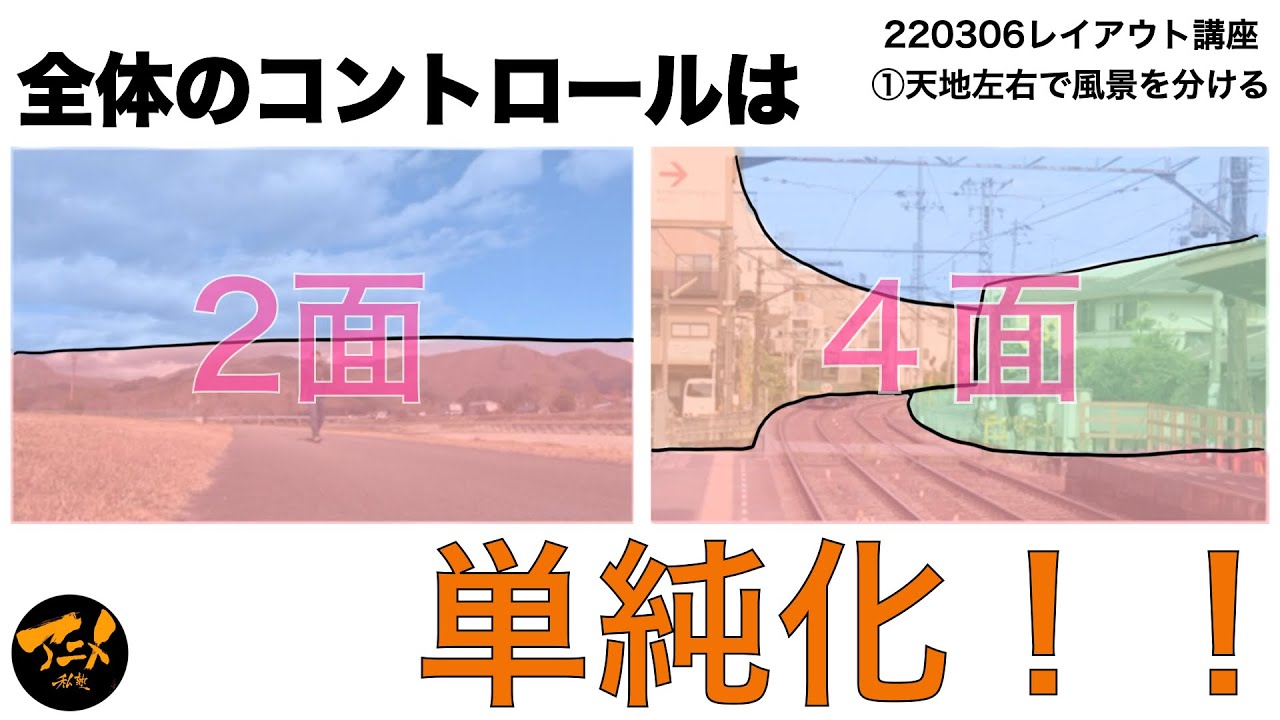 【パース/レイアウト】天地左右で背景を分ける※220306レイアウト講座①より