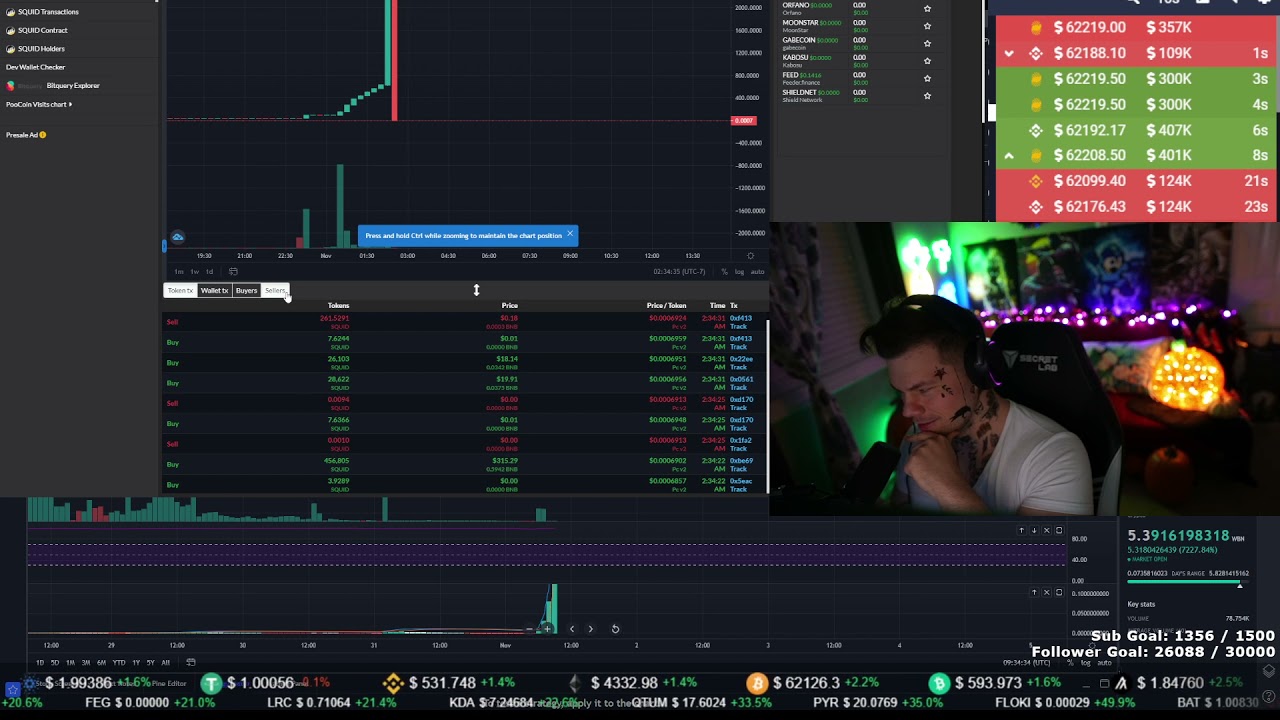 Squid game crypto gem FOMO right now