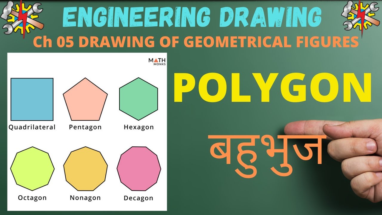 POLYGON/How to construct PENTAGON & HEXAGON/Types of Polygon/Inscribed Polygon/Circumscribed Polygon