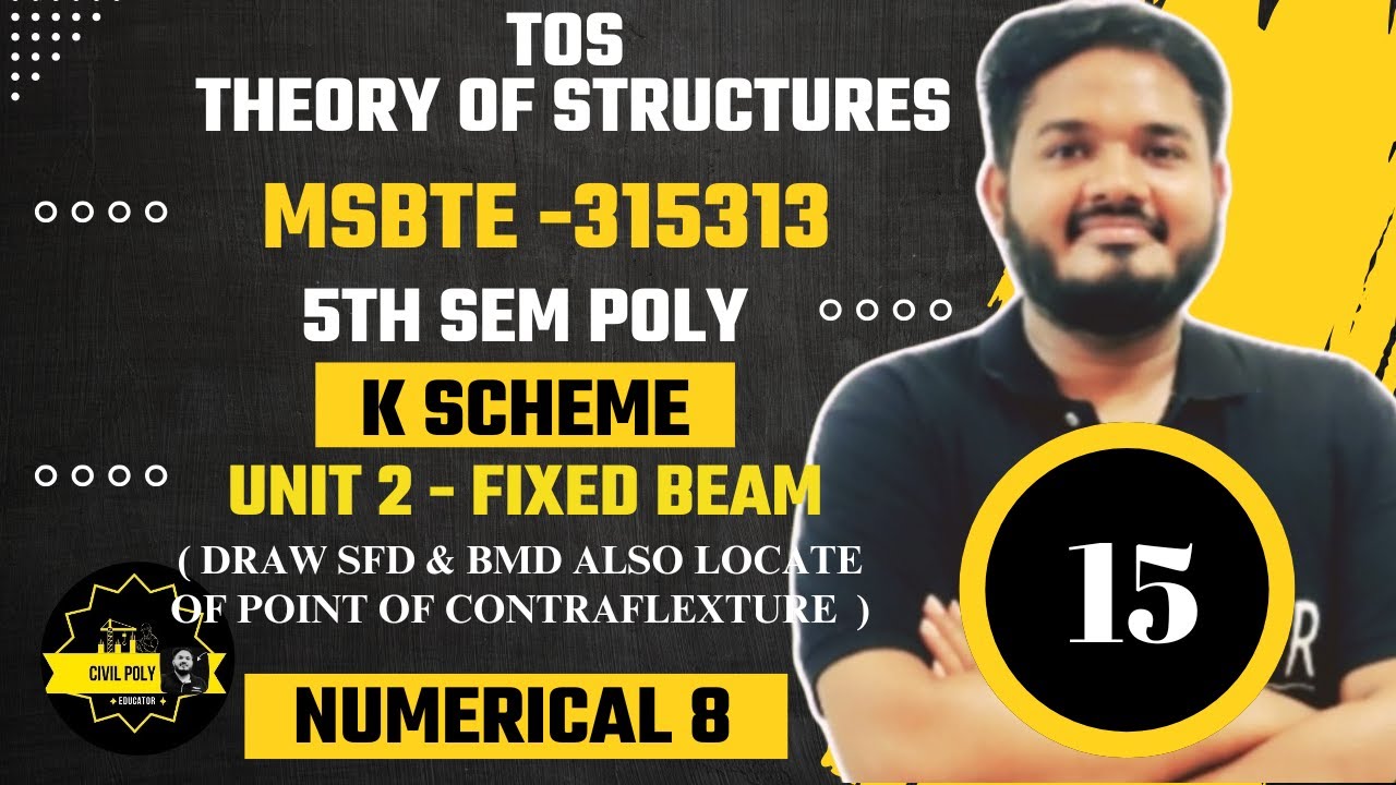 Ch-2 Fixed Beam | FORMULA BASED NUMERICAL 9|MSBTE| Theory of structure | SEM5| TOS |K SCHEME|315313|