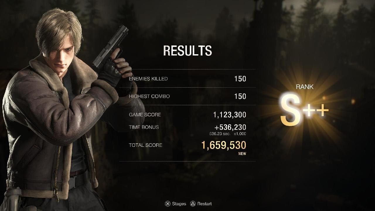 Resident Evil 4 Remake Leon Mercenaries Village | 1.6 Million High Score Gameplay