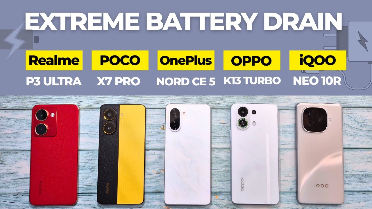 5G Battery Drain Test: Realme P3 Ultra vs OPPO K13 Turbo vs POCO X7 Pro vs NORD CE5 vs iQOO Neo 10r