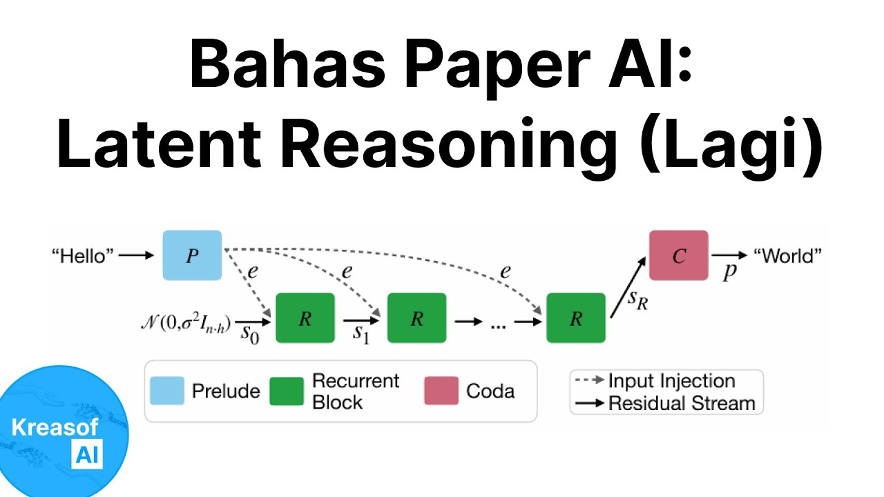 Bahas Paper AI: Latent Reasoning 🤔💭