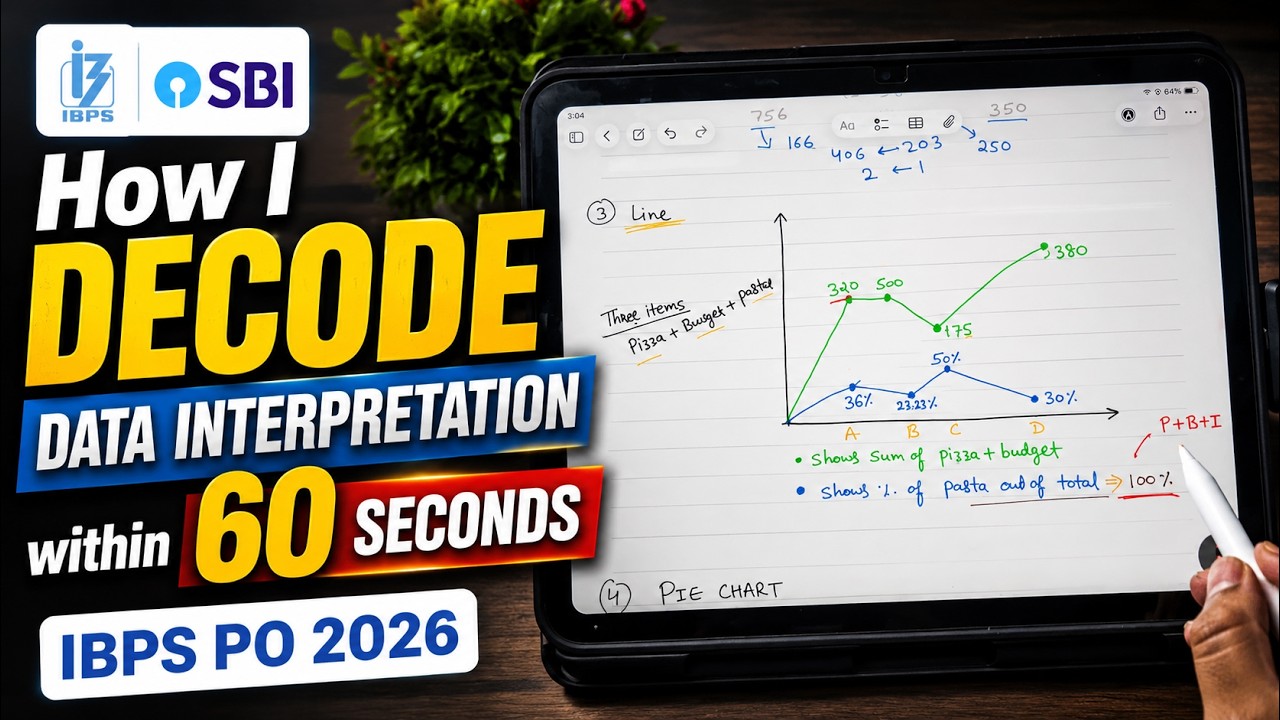 Right Approach To Solve DI Faster ✅️ IBPS PO PRE 2026
